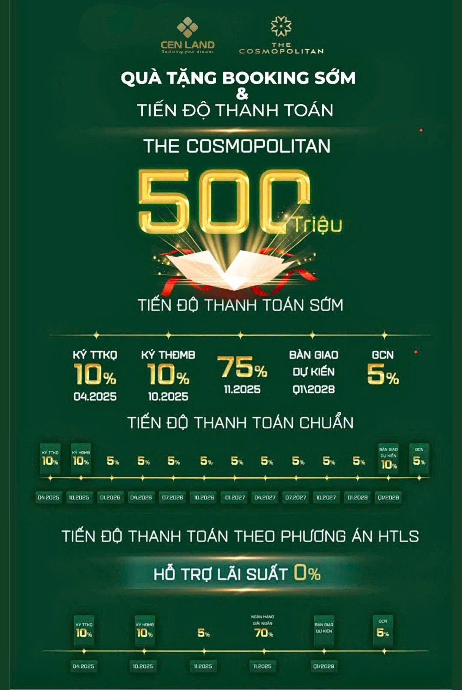 TẶNG NGAY 500 TRIỆU KHI BOOKING CĂN HỘ CAO CẤP VINHOMES CỔ LOA – IMPERIA SIGNATURE CỔ LOA THE COSMOPOLITAN